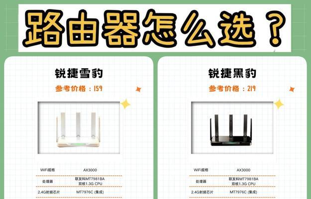 可配置的路由器叫什么名字？如何选择适合自己的配置？