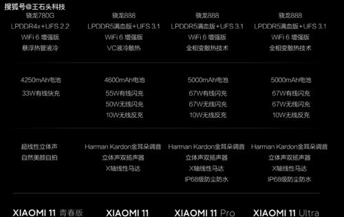 小米11ultra挖孔屏隐藏方法是什么？隐藏后对使用有何影响？
