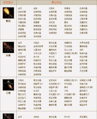 服务器金币制作方法是什么？步骤详细吗？