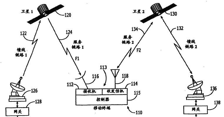 卫星接收高清机顶盒设置步骤是什么？设置后如何调试？