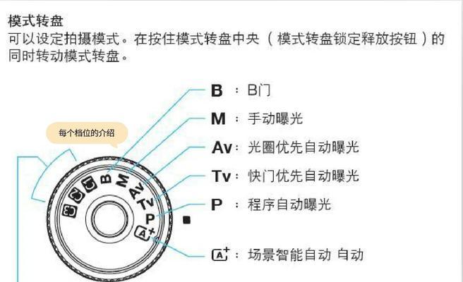 老式相机上下镜头设置方法和常见问题？