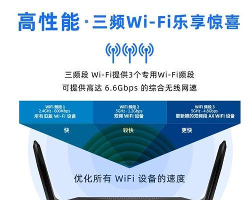 如何判断路由器的性能？什么样的路由器才算最好的选择？