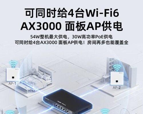 如何判断路由器的性能？什么样的路由器才算最好的选择？