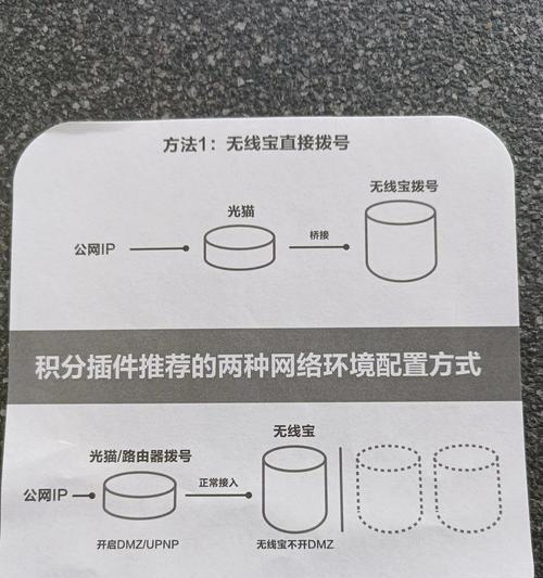 全光路由器功能解释是什么？