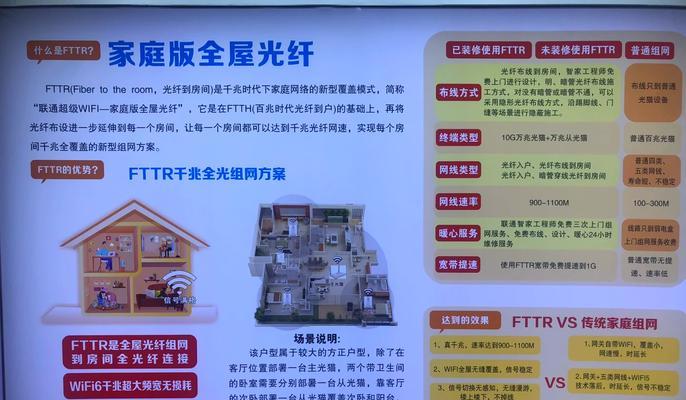 全光路由器功能解释是什么？