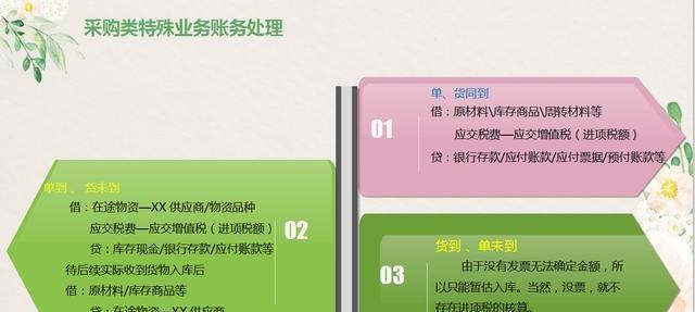 食堂热水器的会计入账方法是什么？入账时应注意哪些事项？