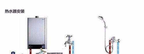 自动恒温热水器关闭方法是什么？