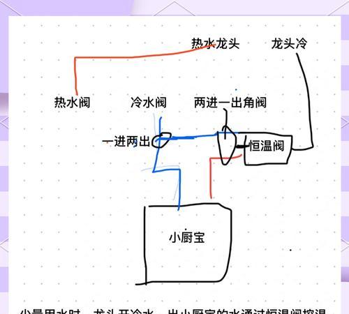 自动恒温热水器关闭方法是什么？