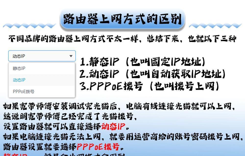 路由器没有网有灯闪是什么原因？如何快速诊断？