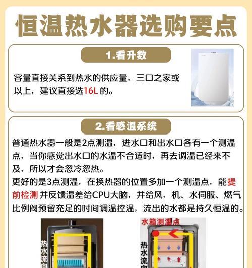 热水器显示水量的含义是什么？