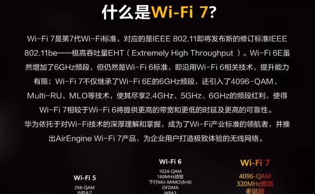 第六代网络在路由器上的应用方法是什么？
