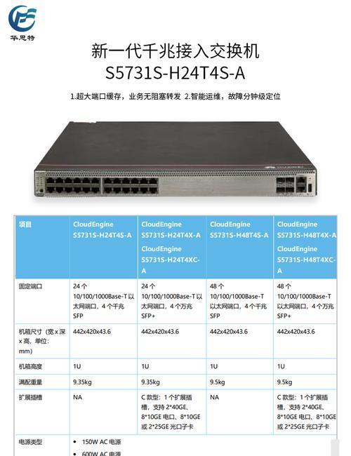 全千兆以太网交换机密码查看方法是什么？
