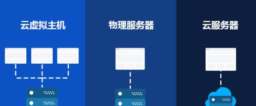 服务器更改主机地址的步骤是什么？如何避免中断服务？