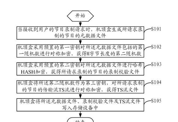 创维电视如何连接机顶盒播放节目？操作步骤是怎样的？