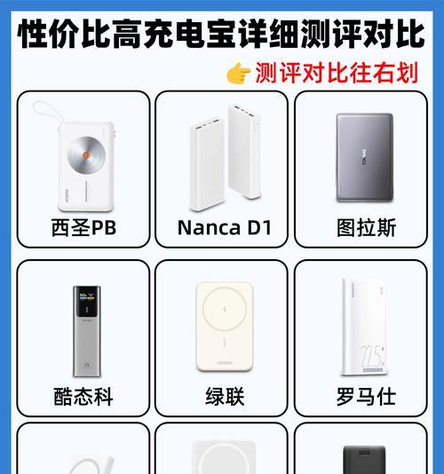 公认排名第一的移动电源是哪个品牌？有何特点？