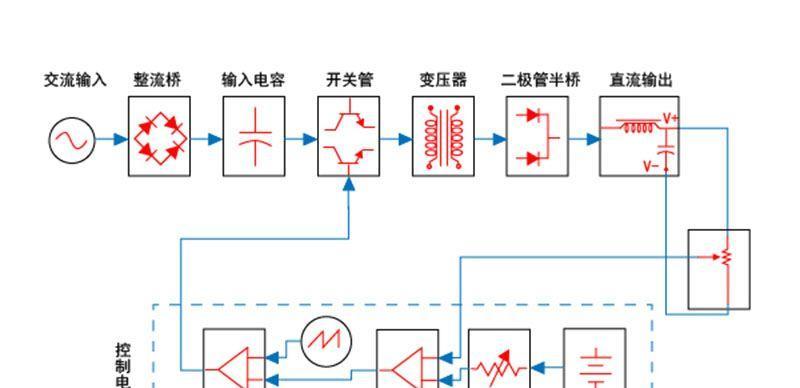 恒流充电器电压低如何解决？有哪些方法？