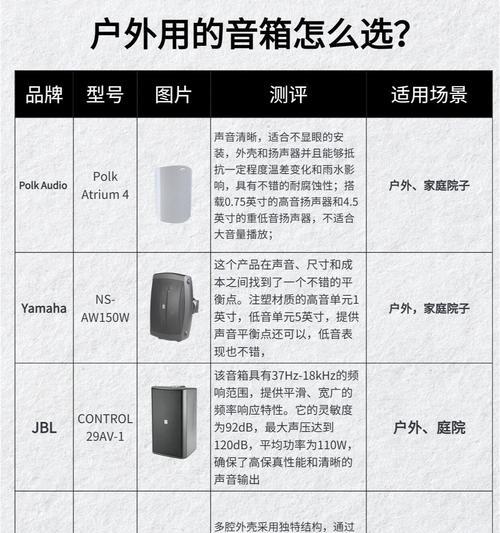 音柱音响的性能如何？用户反馈有哪些？