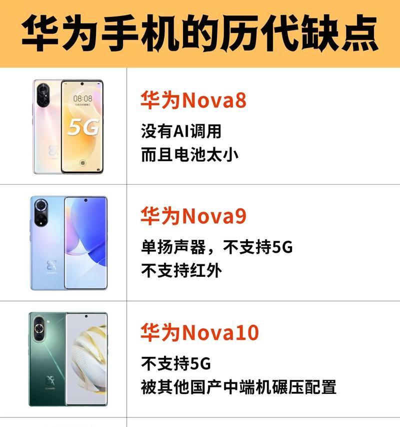 荣耀100手机不息屏如何解决？有哪些可能的原因？