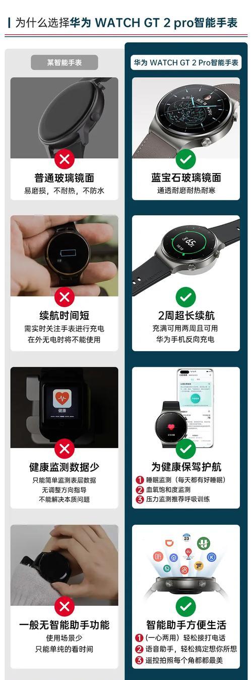 智能手表离线时如何解决？是否需要重置设备？