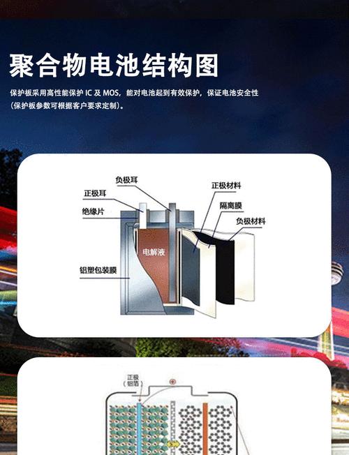 怎么连锂电池蓝牙耳机？连接步骤是怎样的？