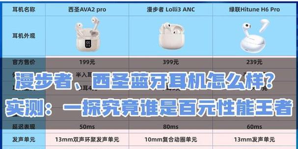 蓝牙耳机声音嘈杂的原因是什么？如何解决？