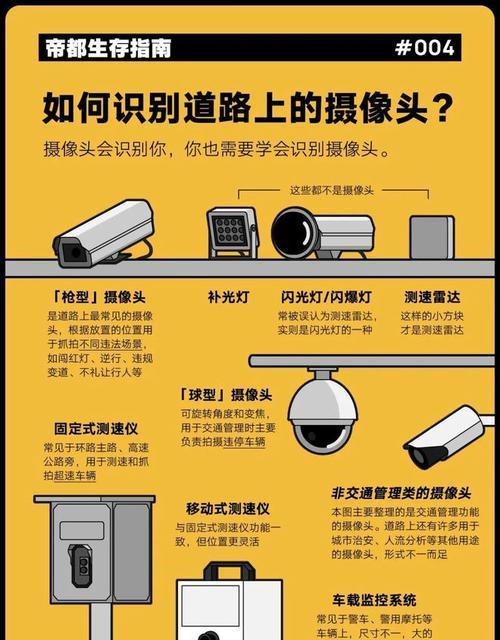 手机拍照监控器摄像头如何激活？使用时需要注意什么？