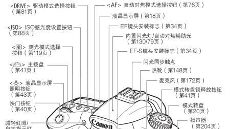 佳能复古旁轴相机拆解步骤是什么？拆卸时应注意什么？