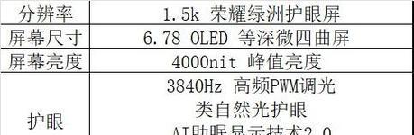 妹妹使用荣耀手机遇到问题该如何解决？