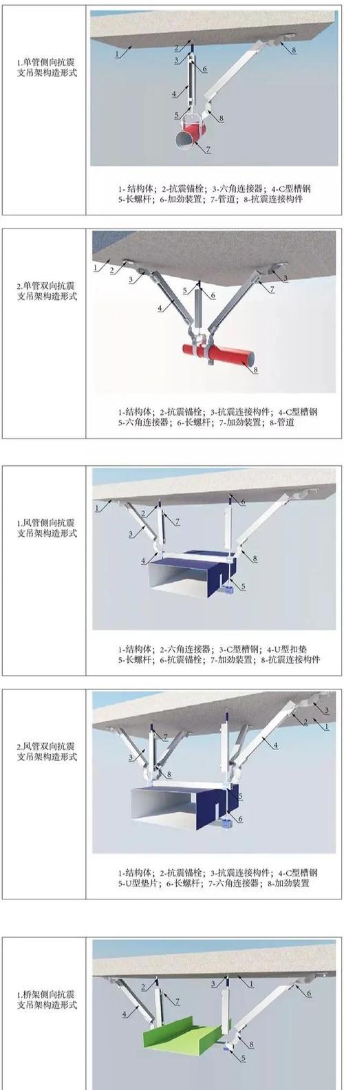 配件平板支架安装步骤是什么？如何确保稳固？
