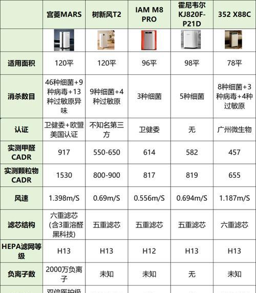 指令入侵手机软件的定义及其潜在风险是什么？
