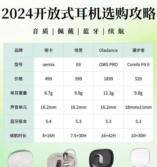 能量舱蓝牙耳机使用方法是什么？