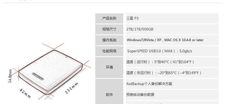 移动硬盘真假如何辨别？看哪些特征？
