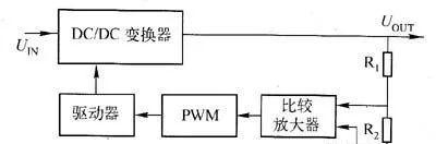 全兼容电源适配器使用方法是什么？使用中应注意什么？
