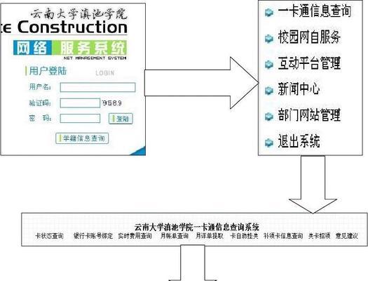 校园网解除绑定的具体步骤是什么？