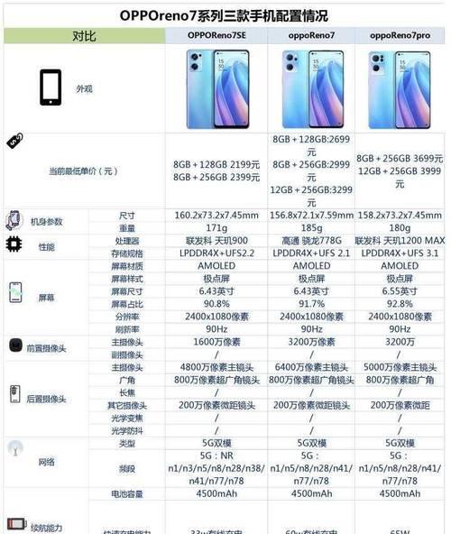 苹果手机查看配置的命令是什么？如何解读结果？