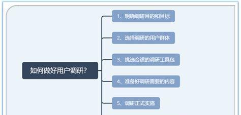 苹果电脑osxv10.13更新的步骤是什么？