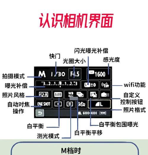 佳能相机伸缩功能如何设置？