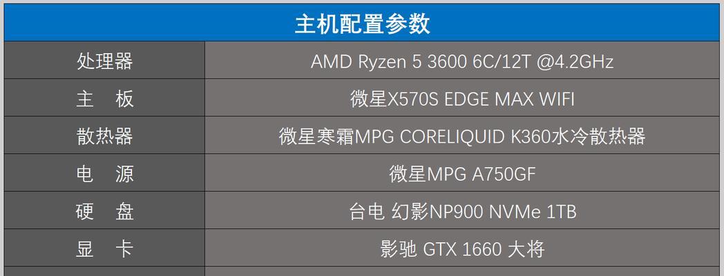 怎么超内存和显卡连接？超频过程中常见问题有哪些？