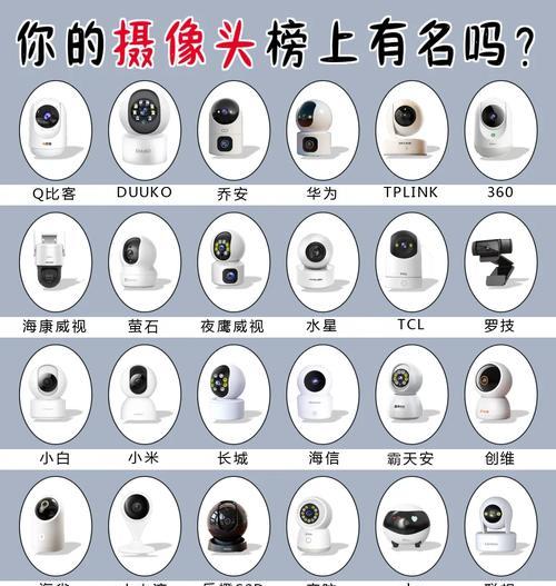 监控摄像头手机查看方法是什么？画面清晰度如何？
