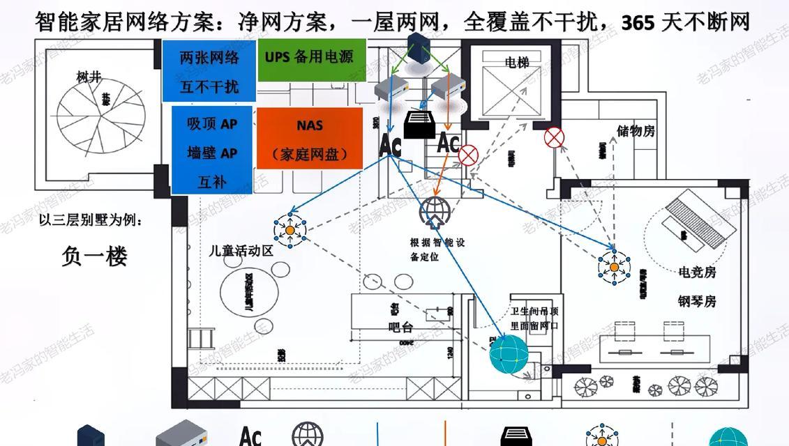 停电后再来电wifi卡顿的原因是什么？如何解决？