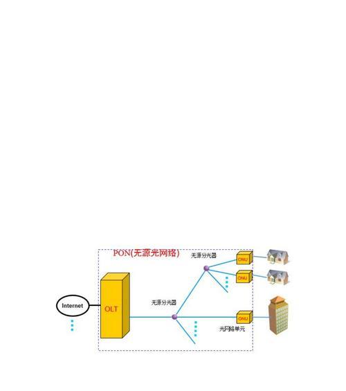 华为五合一网关设置步骤是什么？如何配置网络？
