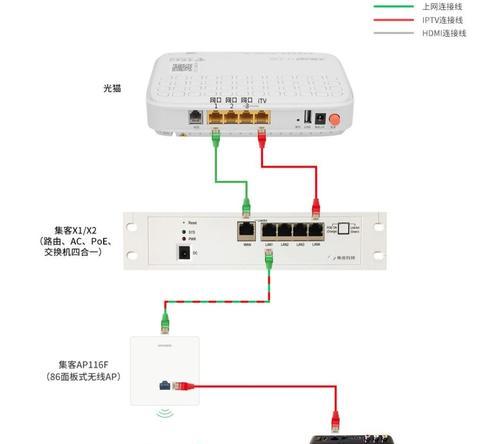 华为路由器网线如何连接？步骤是什么？