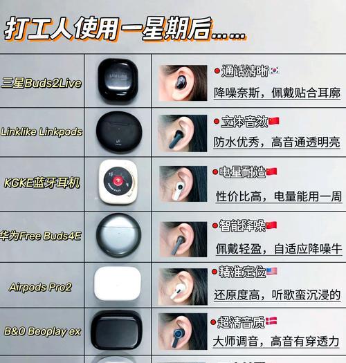 蓝牙耳机视频模式如何切换？操作步骤是什么？