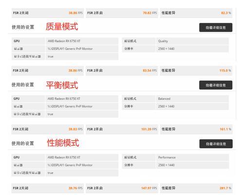 显卡迭代的规则有哪些？