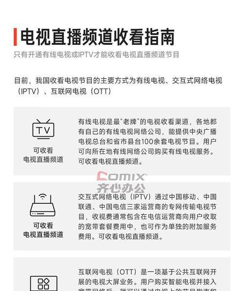 小米电视机无wifi时需要配备什么设备？如何解决？