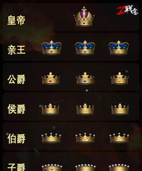 阵营棋盘模拟器下载方法是什么？