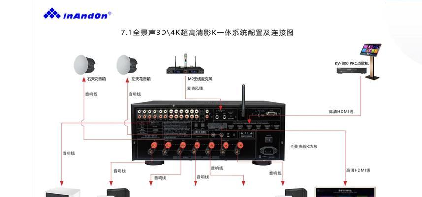 麦乐迪吸顶音响音质如何？安装过程复杂吗？