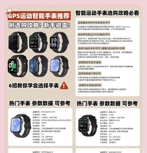 智能手表手机膜选择标准是什么？
