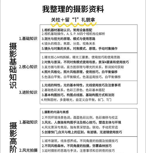 买佳能相机要还原吗怎么操作？还原设置的步骤是什么？