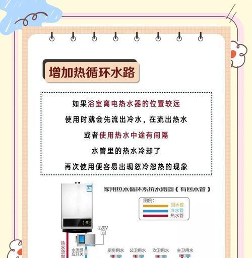 热水器阳台调温步骤有哪些？